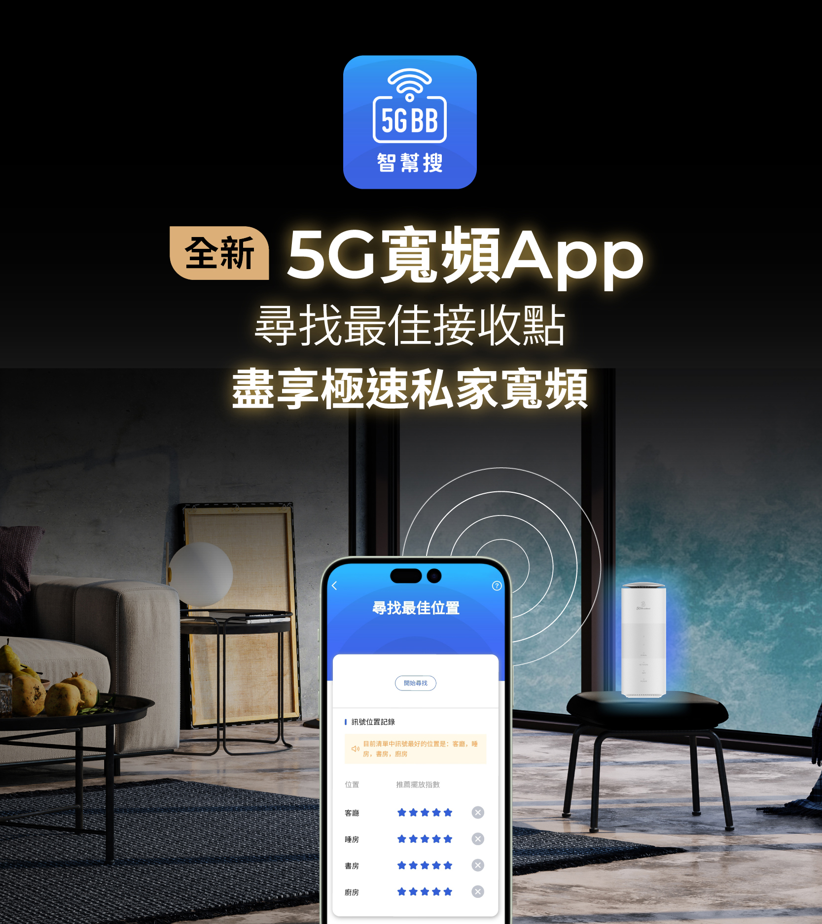 5G寬頻領先全港, 唯我獨尊, 更深覆蓋, 以前收不到, 今日覆蓋到