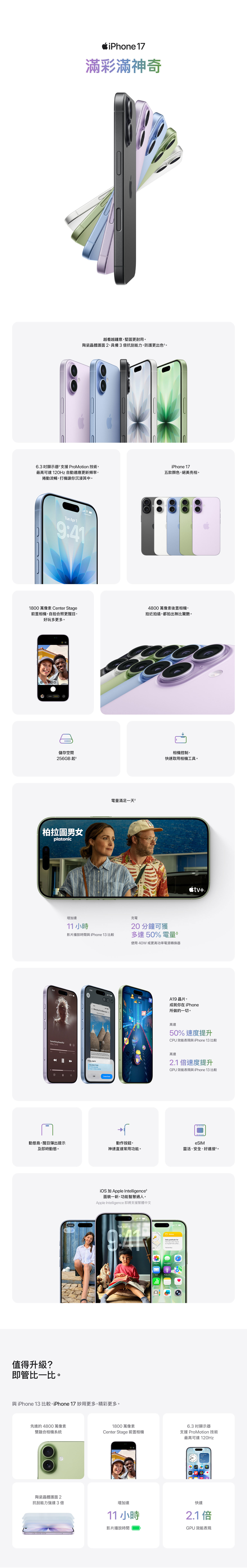 最新iPhone 17 Plus 及iPhone 17 帶來全新設計，包括全新安全偵測，A15仿生晶片、電池、相機系統鏡頭及升級Retina 顯示器等。